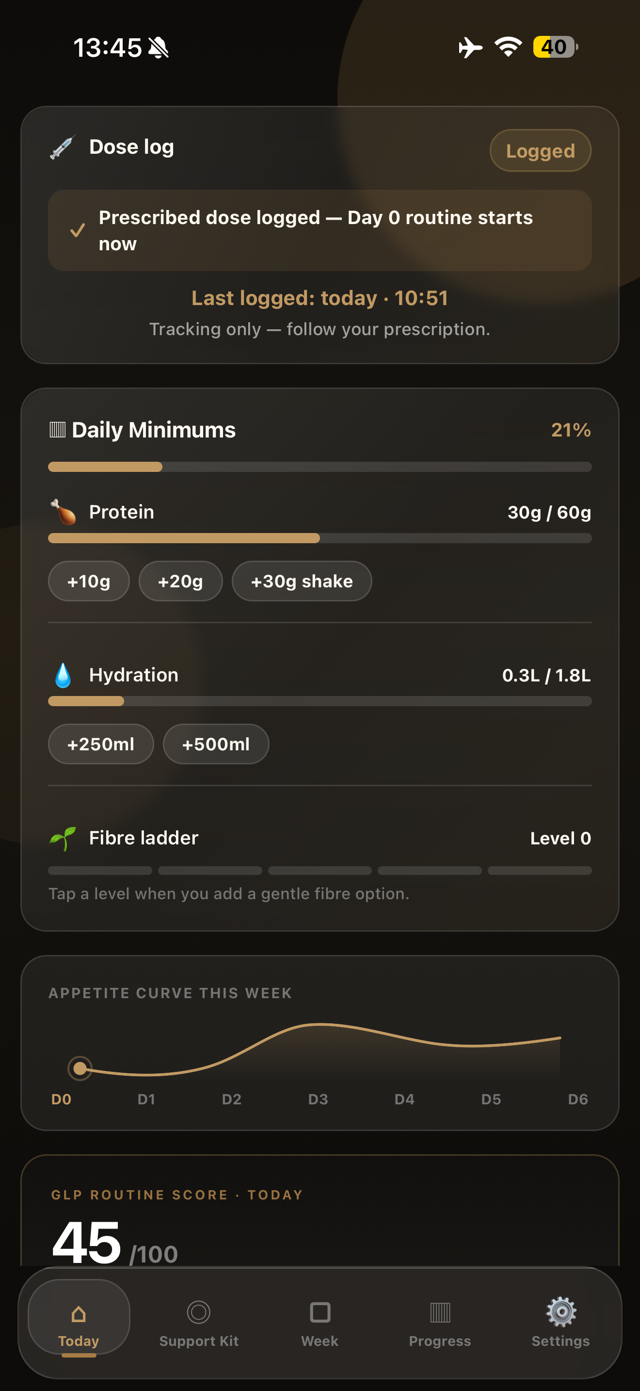 GLP Week Coach Daily Minimums screen showing protein, hydration, fibre and appetite curve.